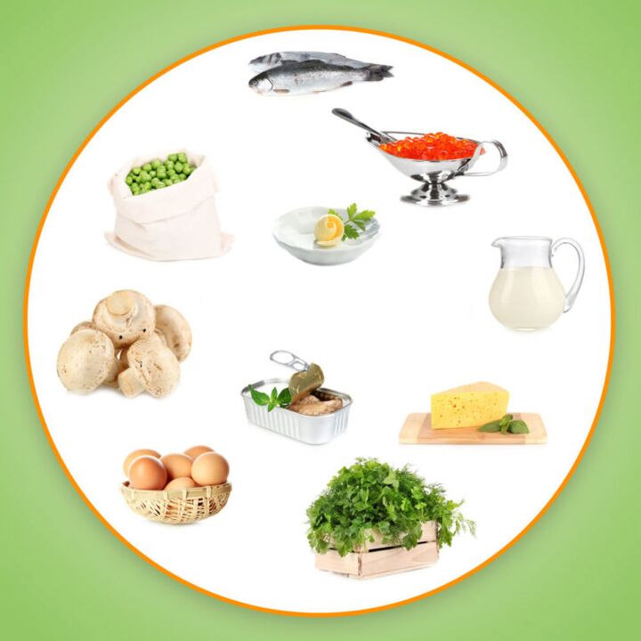 Efficacité de la vitamine